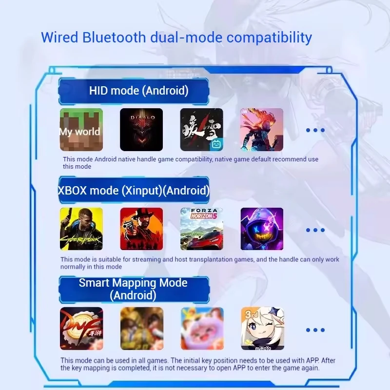 Gamepad Gaming Control For Mob - đánh giá và giá Gaming Console For Your Phone