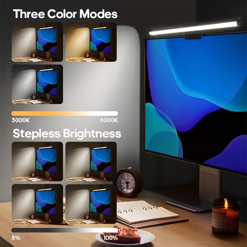 USB Powered LED Monitor Light  - đánh giá và giá Led Gaming Light Strip