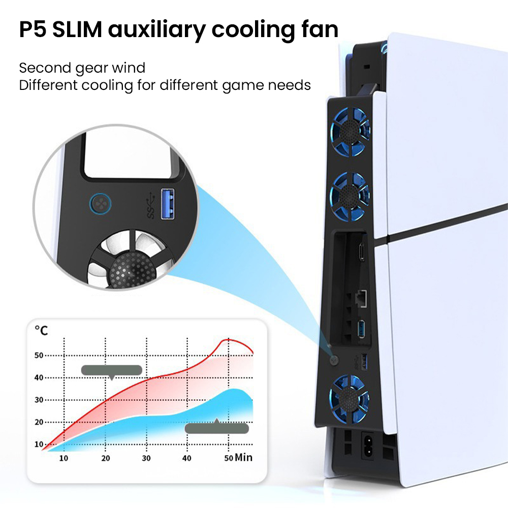 Gaming Cooler Fan Efficient Co - đánh giá và giá Console Cooling Fan