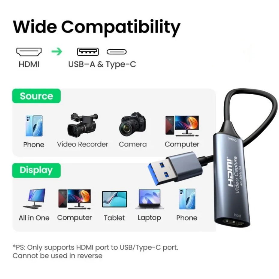 USB-C 2.0/3.0 HDMI Video Captu - đánh giá và giá Gaming Console Pc