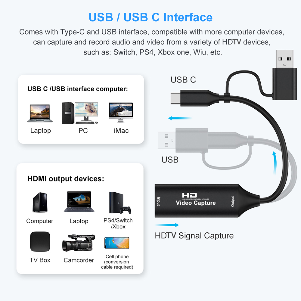 4K HDMI-compatible USB Video C - đánh giá và giá Gaming Console Pc